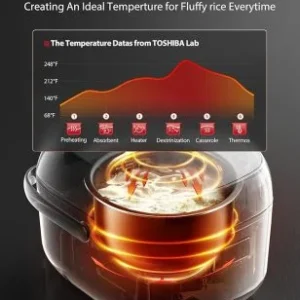 Alternative view of Toshiba Mini Rice Cooker 3 Cup Capacity Mini rice cooker that cooks uncooked rice with steaming and warming functions, fuzzy logic and one-touch cooking, 24-hour delay timer and auto-keep warm feature.