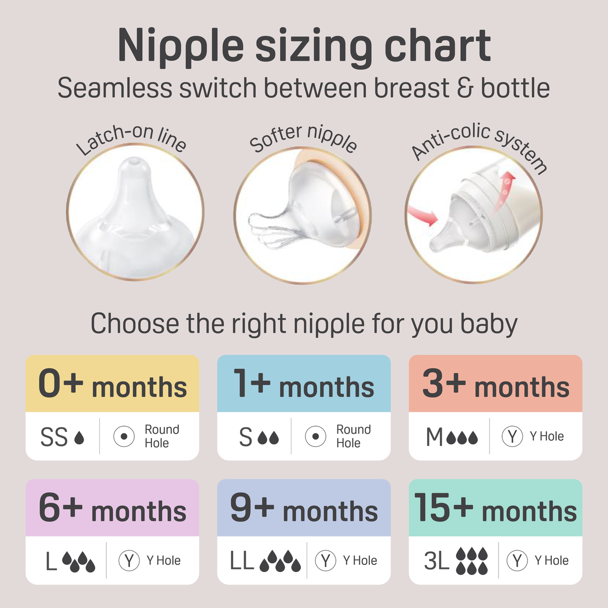 Pigeon SofTouch Nursing Bottle 240ml - Twin Pack - Image 4